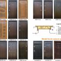 Kosova Doors  Oradea (Kosova Srl)