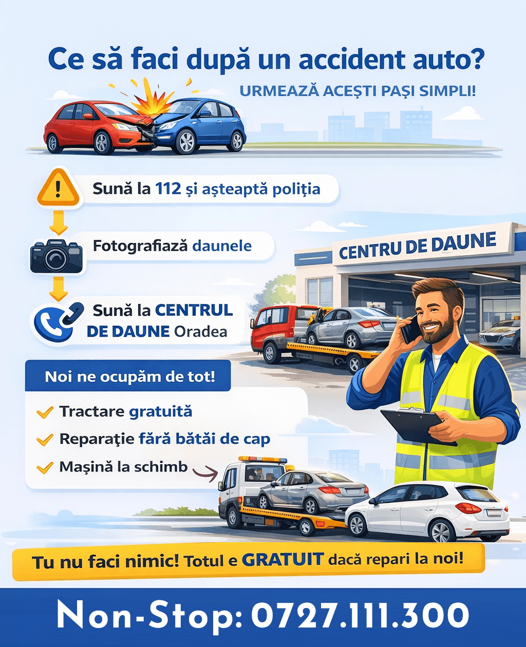 Ce trebuie să faci după un accident auto – ghid complet + reparație fără bătăi de cap
