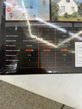 Router wireless Tenda - 4
